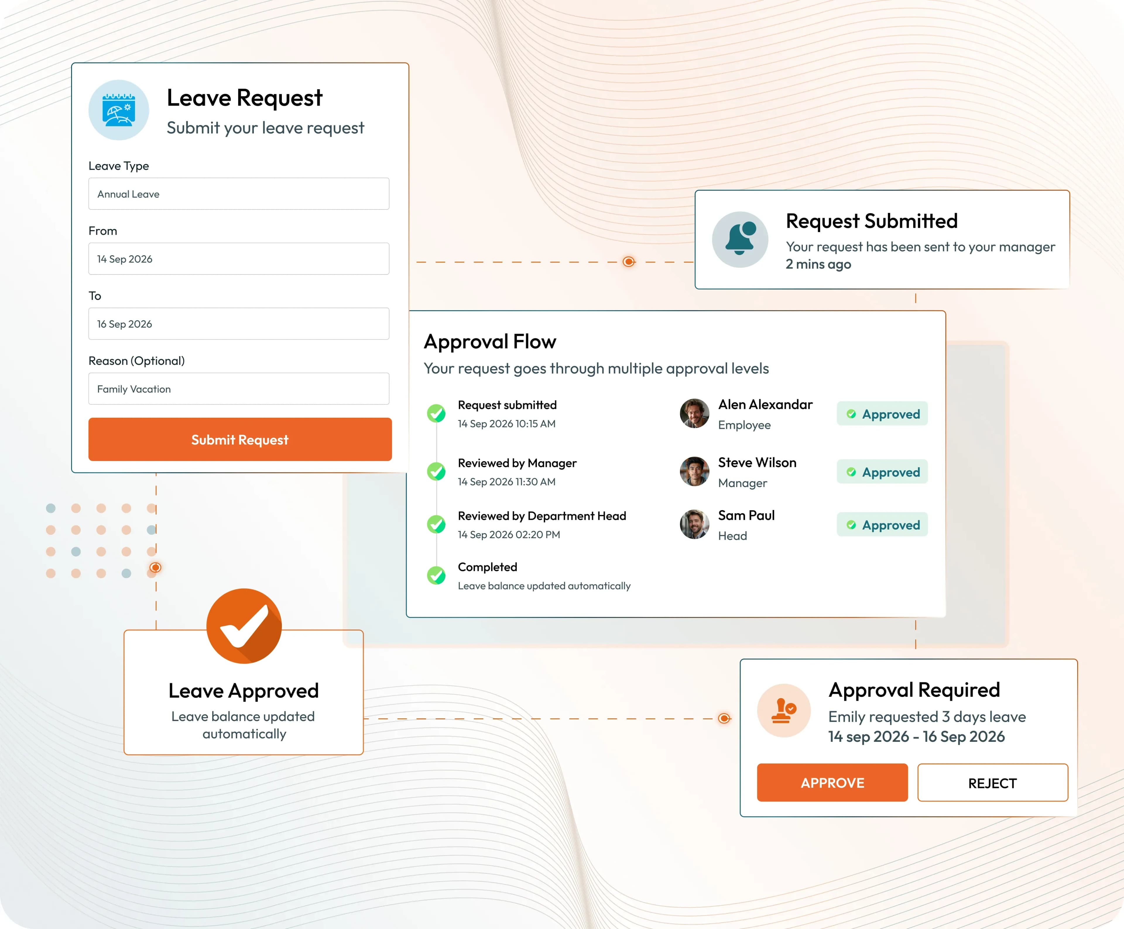 Apply & Approve in Seconds