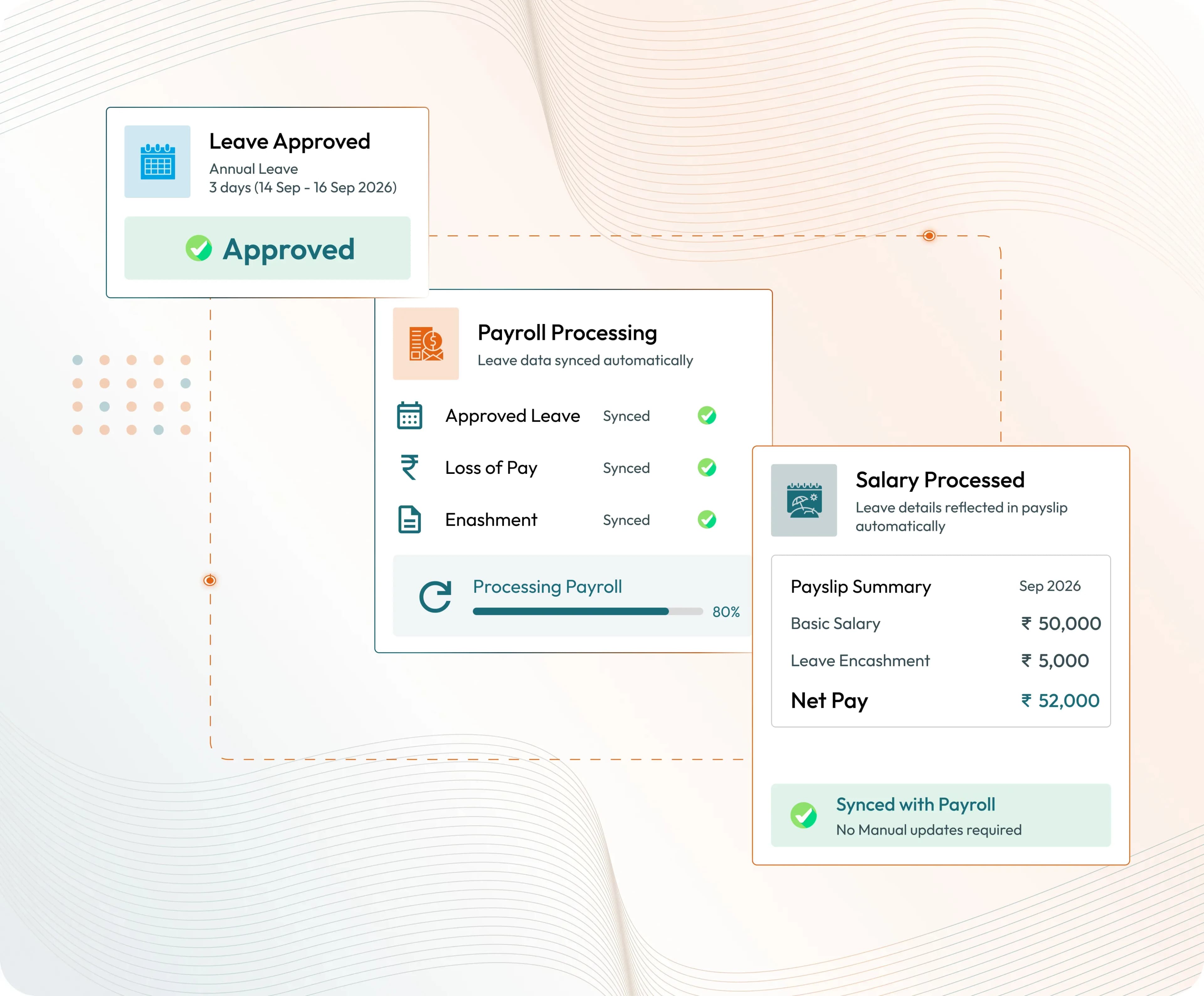 Direct Payroll Integration