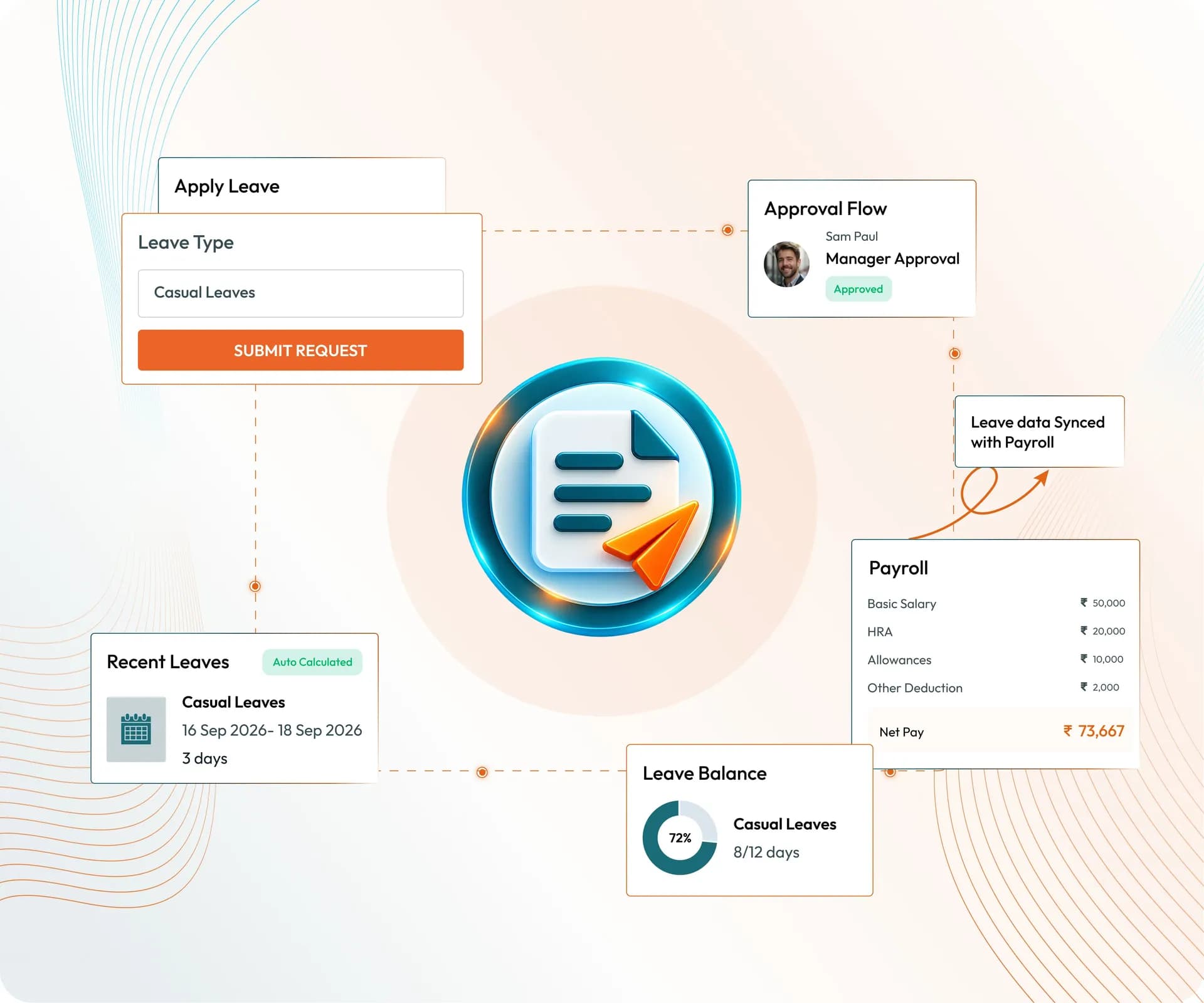 end to end leave workflow