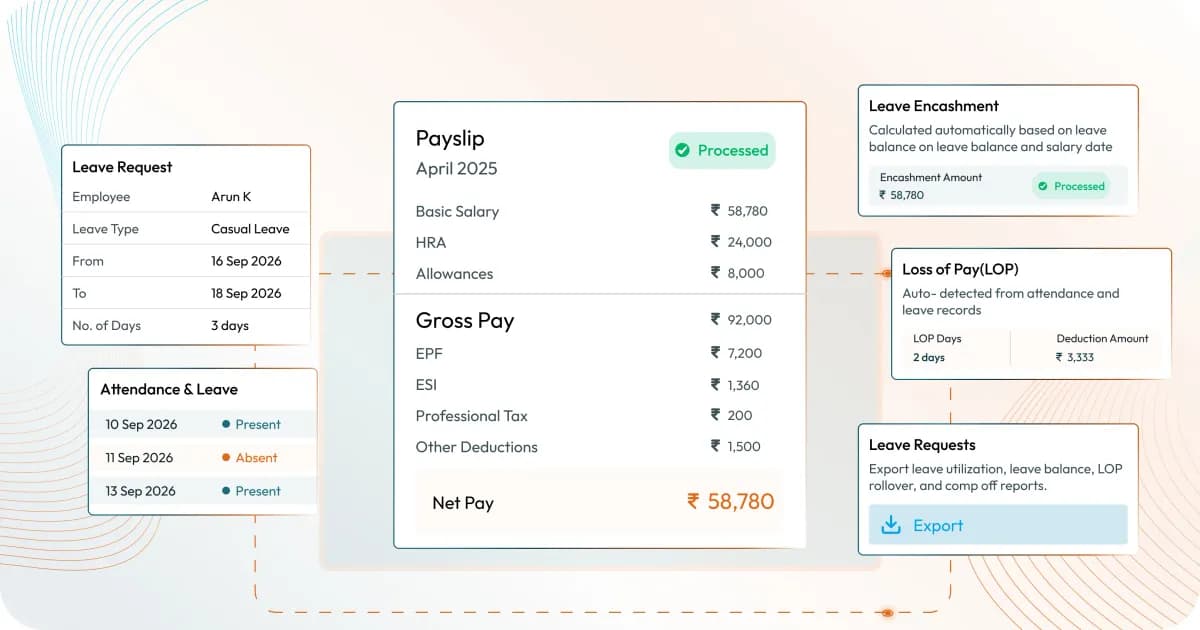 Finance & Payroll