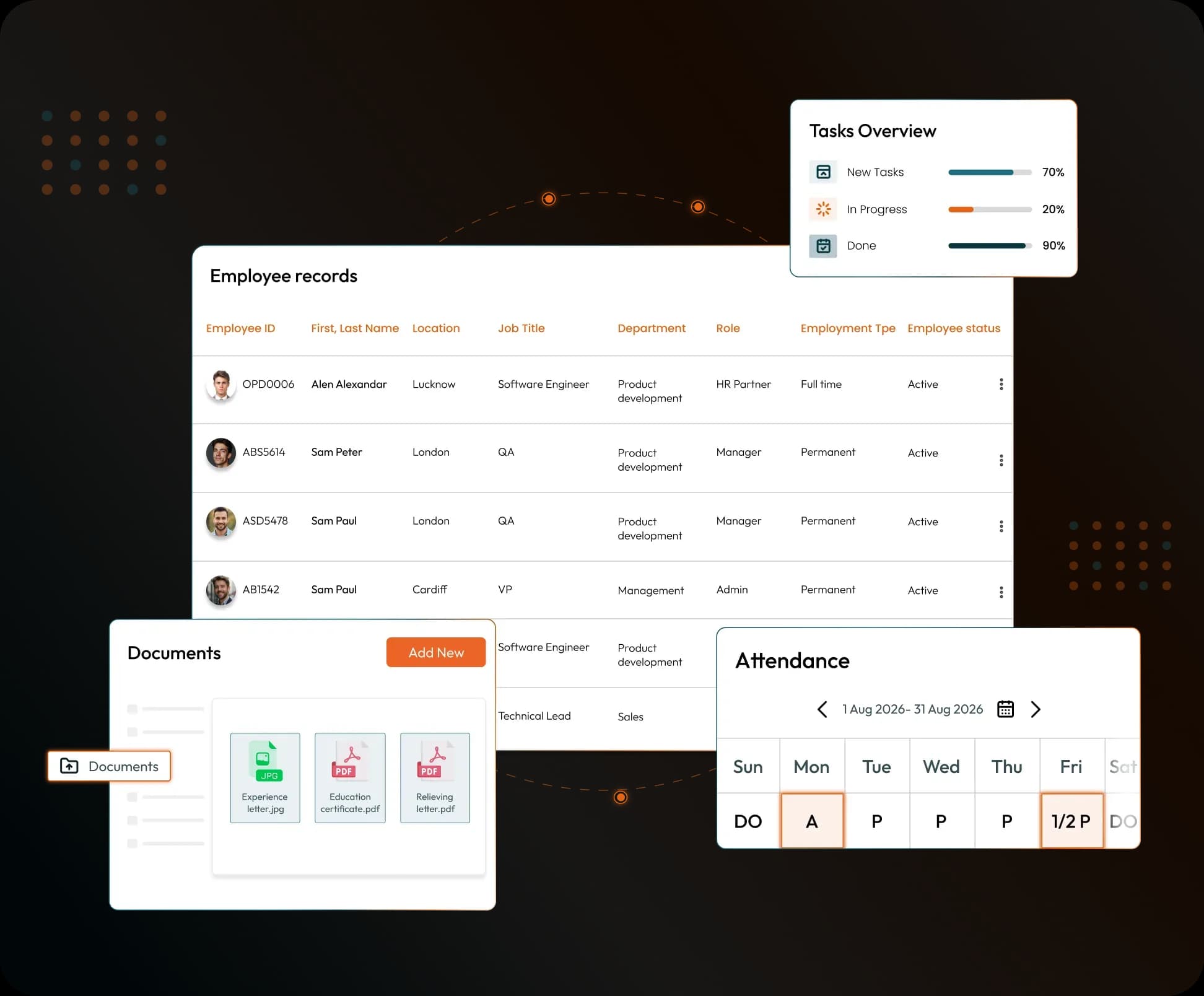 Unified Workforce Management