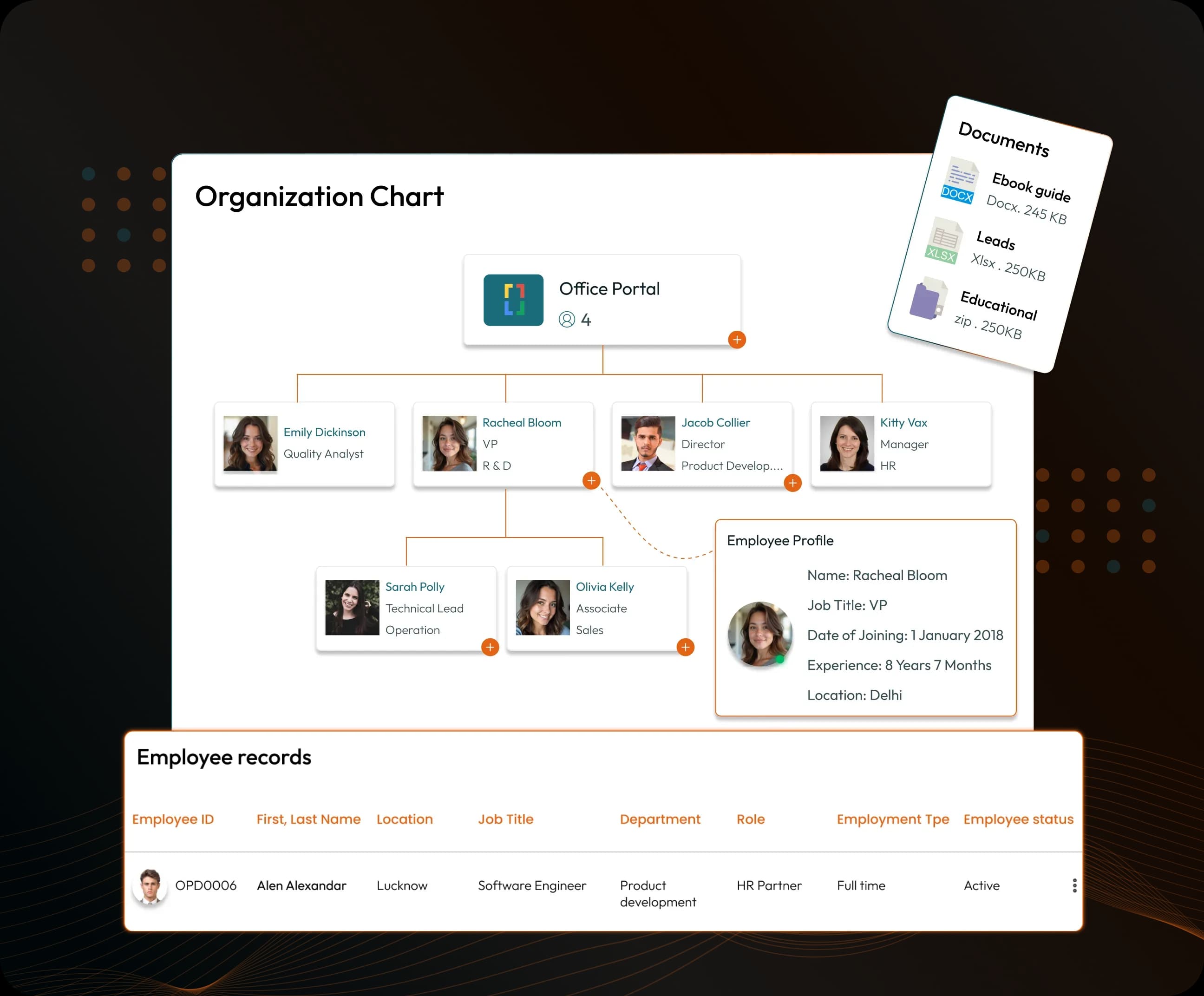 Centralise Employee Data