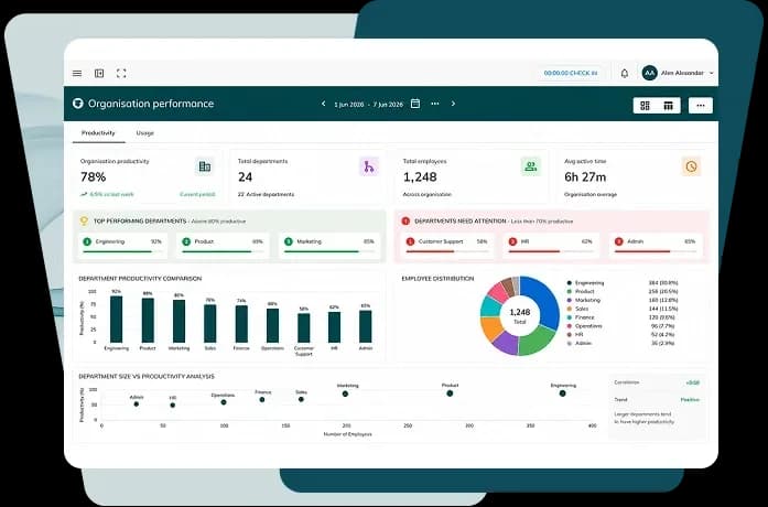Enable Data-Driven Decisions
