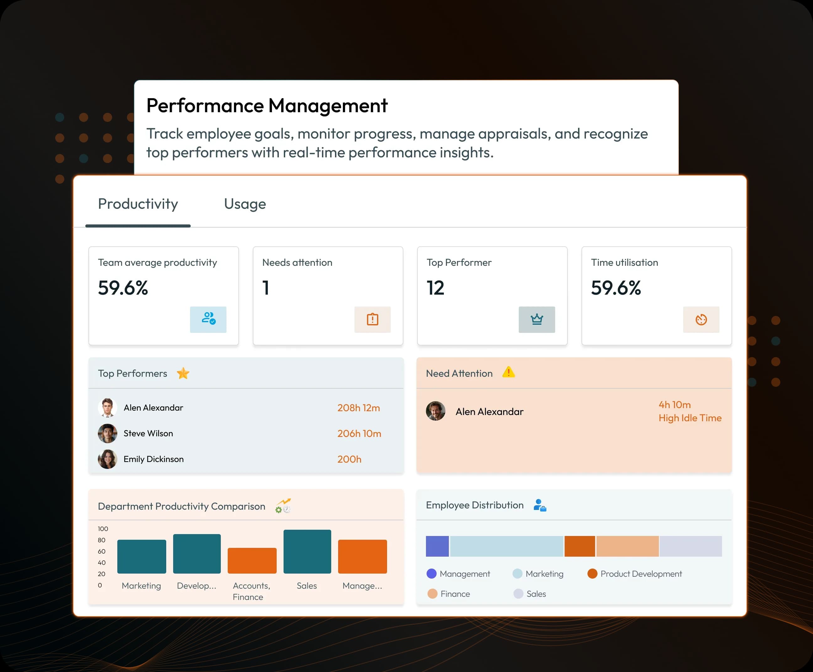 Enable Data-Driven Decisions