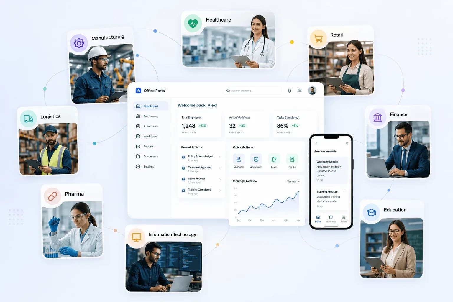 Find a solution for your industry