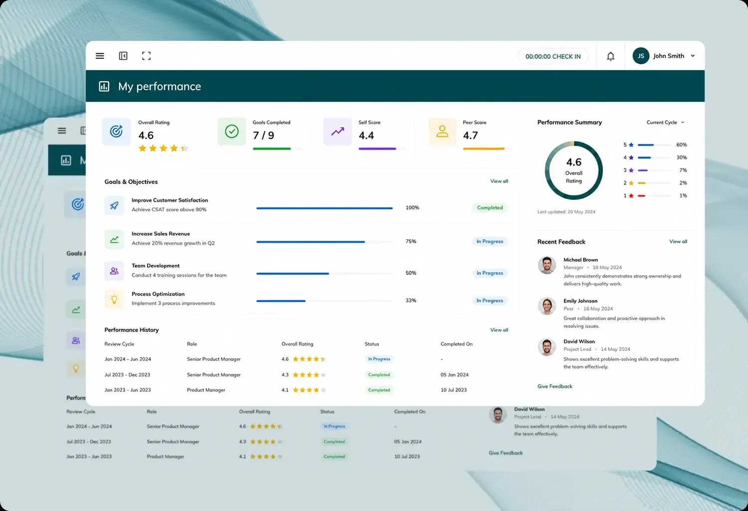 performance and goal management