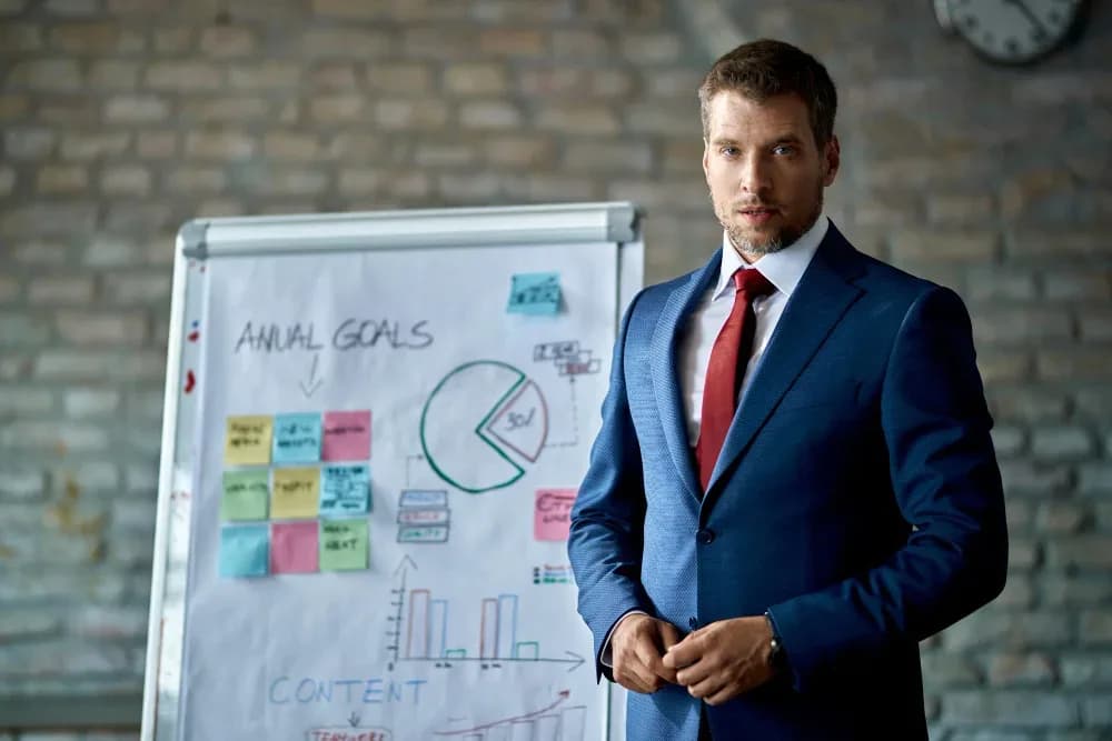 Performance Management System
