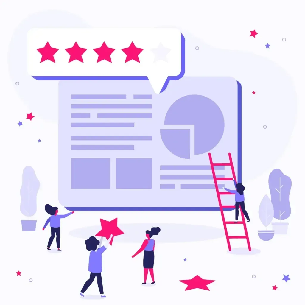 Performance review 1024x1024