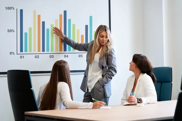 Employee Performance: How to Measure, Track & Improve It