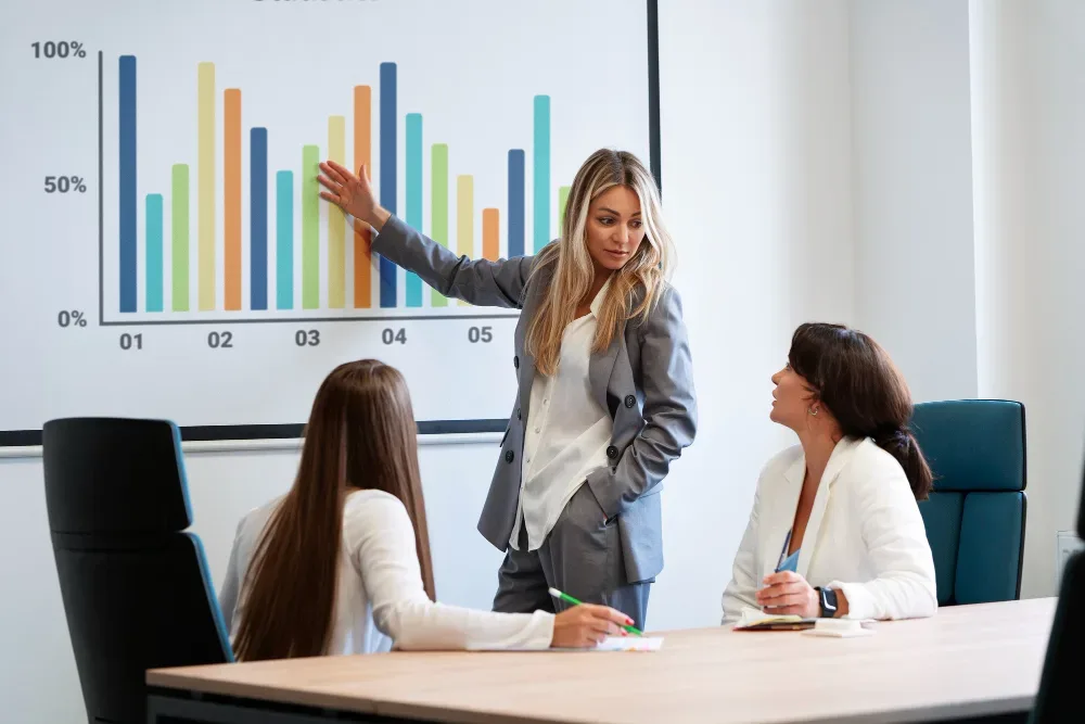 employee performance measure track improve