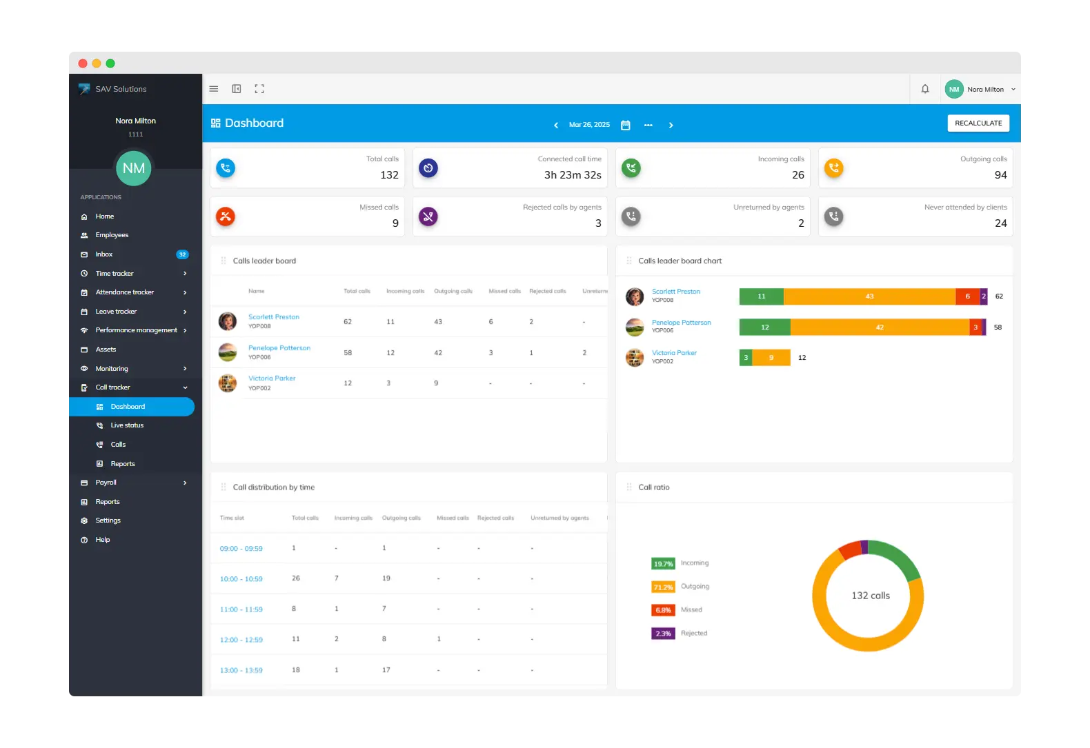 Officeportal Call tracker image 1 1